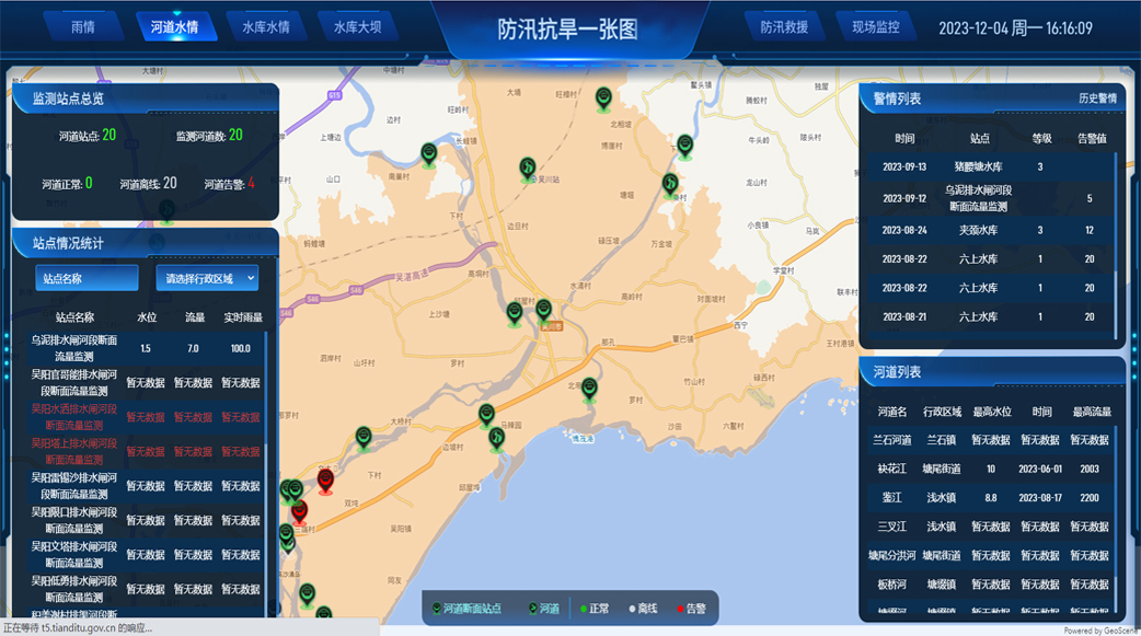 防汛抗旱指挥决议系统